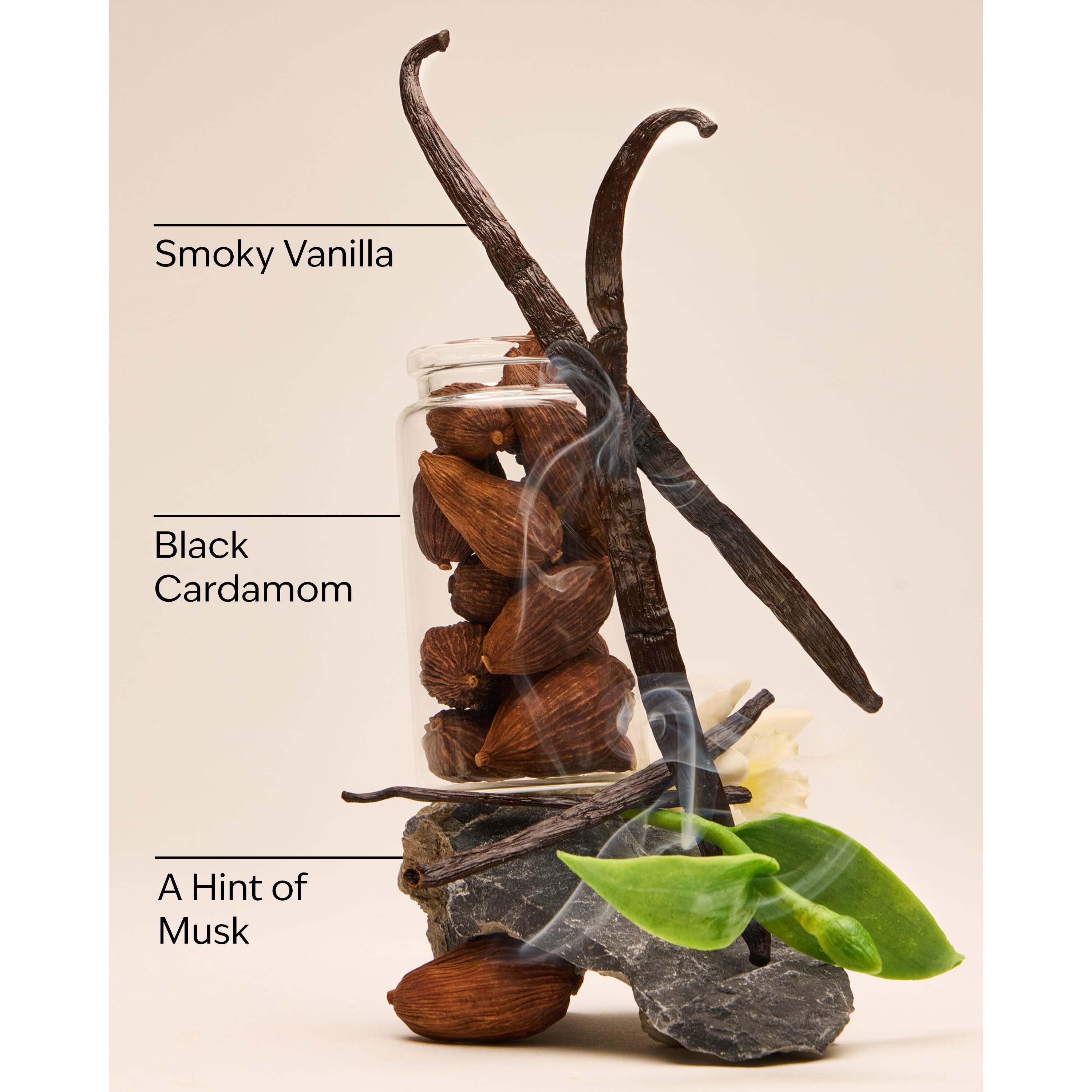 Noir Car Fragrance Refill - Image 3