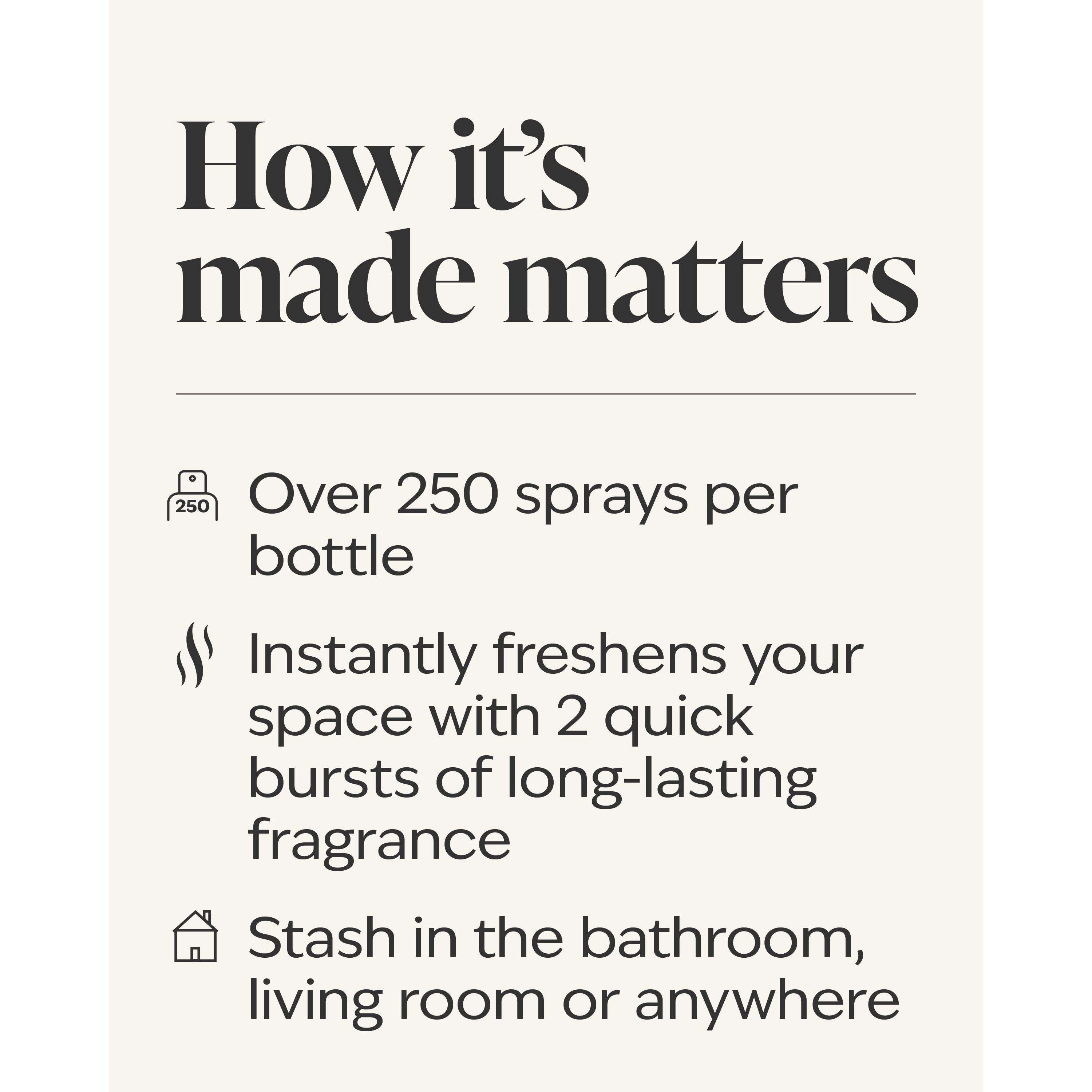 Marine Waves & Citrus Concentrated Room Spray - Image 4